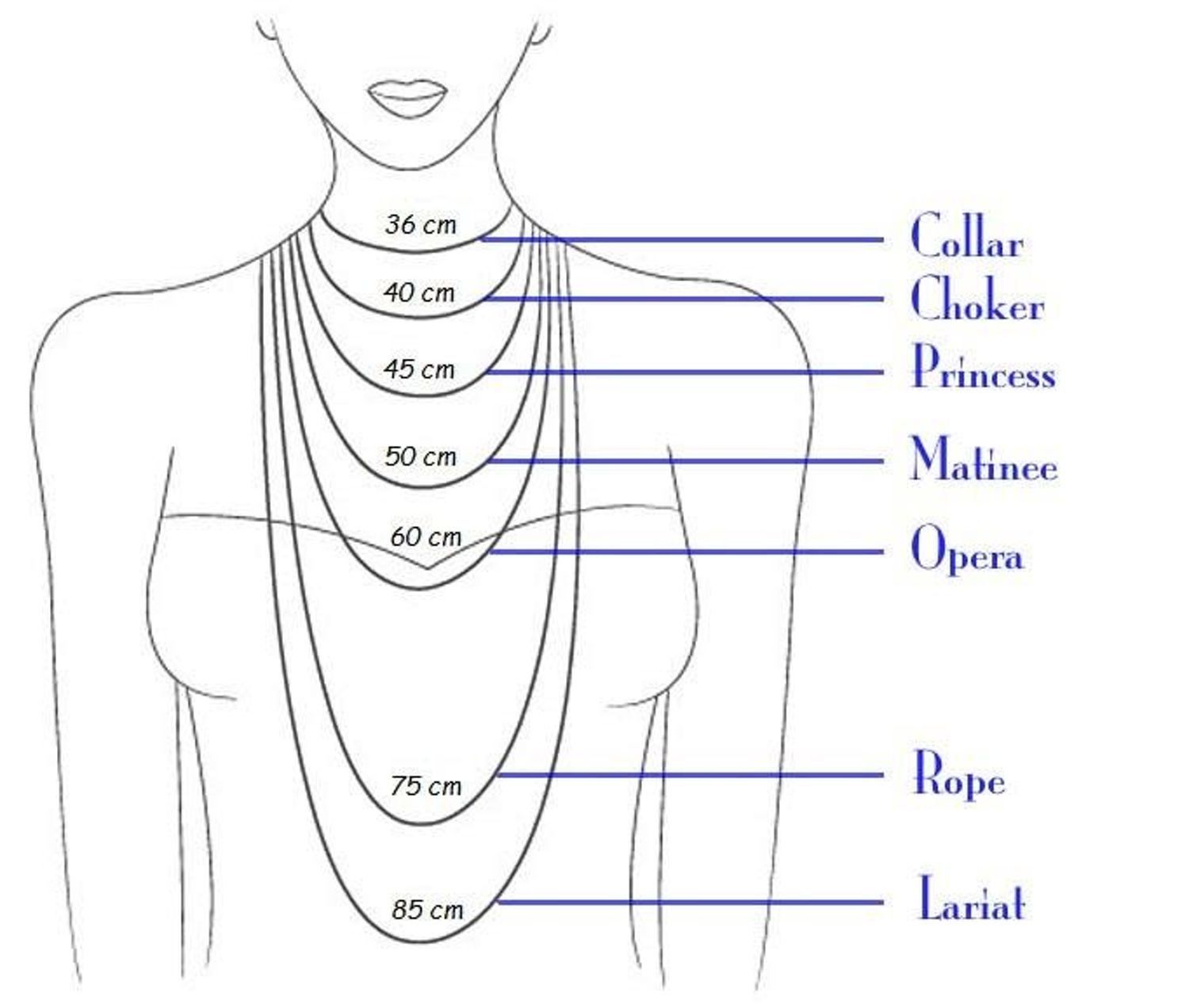 Размер цепочки на шею. Подобрать длину Цепочки. Размер Цепочки для колье. Подобрать размер Цепочки. Как определить длину Цепочки.