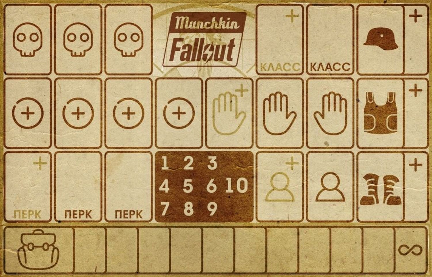 Фото №2 к отзыву покупателя Роман о товаре Fallout Munchkin 2.0