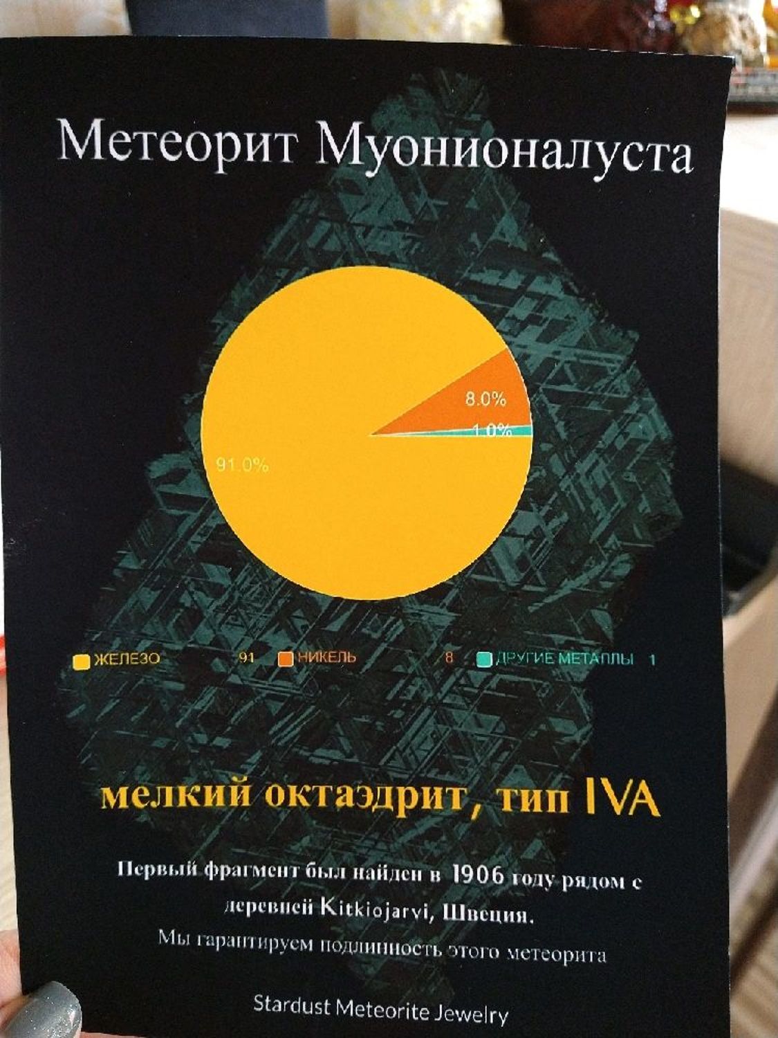 Фото №2 к отзыву покупателя Мариам Грабская о товаре Кольца: Метеорит Муонионалуста