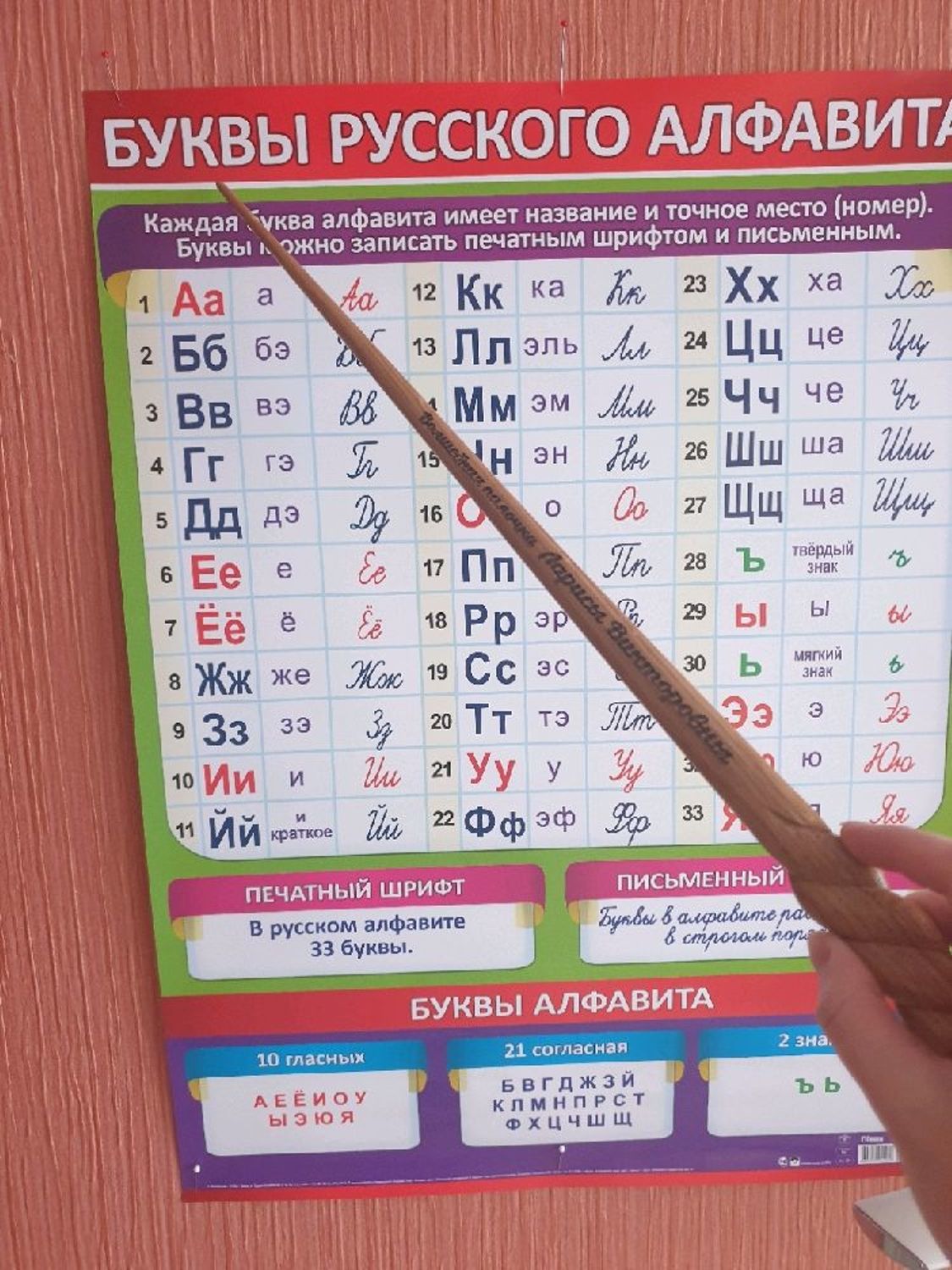 Photo №3 к отзыву покупателя Valentina о товаре Указка для учителя