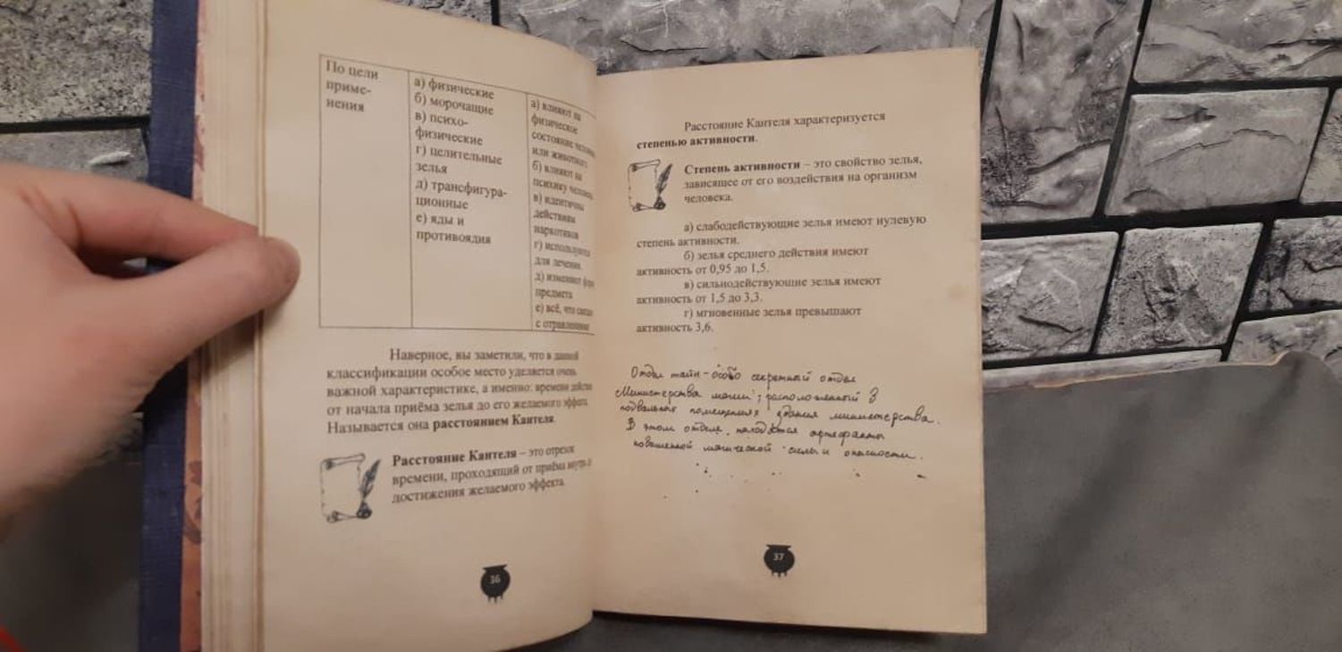 Фото №4 к отзыву покупателя Николаева Анна о товаре Учебник Зельеварения Принца-Полукровки, Гарри Поттера (состарен. стр.)