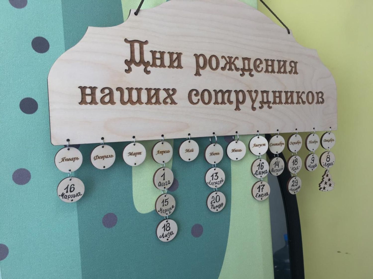 Фото №1 к отзыву покупателя Ольга о товаре Календарь дней рождений