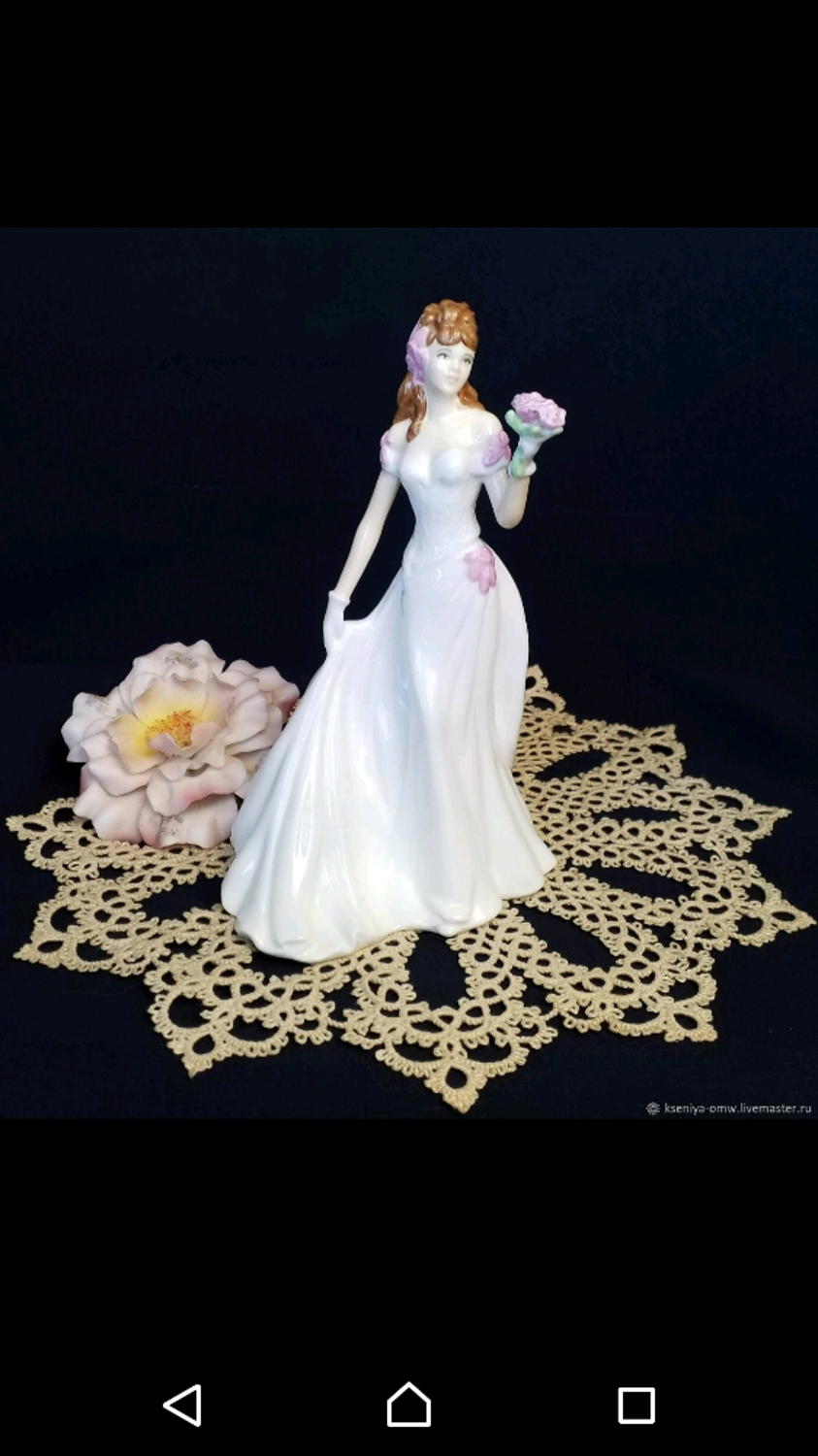 Фото №2 к отзыву покупателя Юлия о товаре Винтаж: Коллекционная СТАТУЭТКА  Royal Worcester Англия