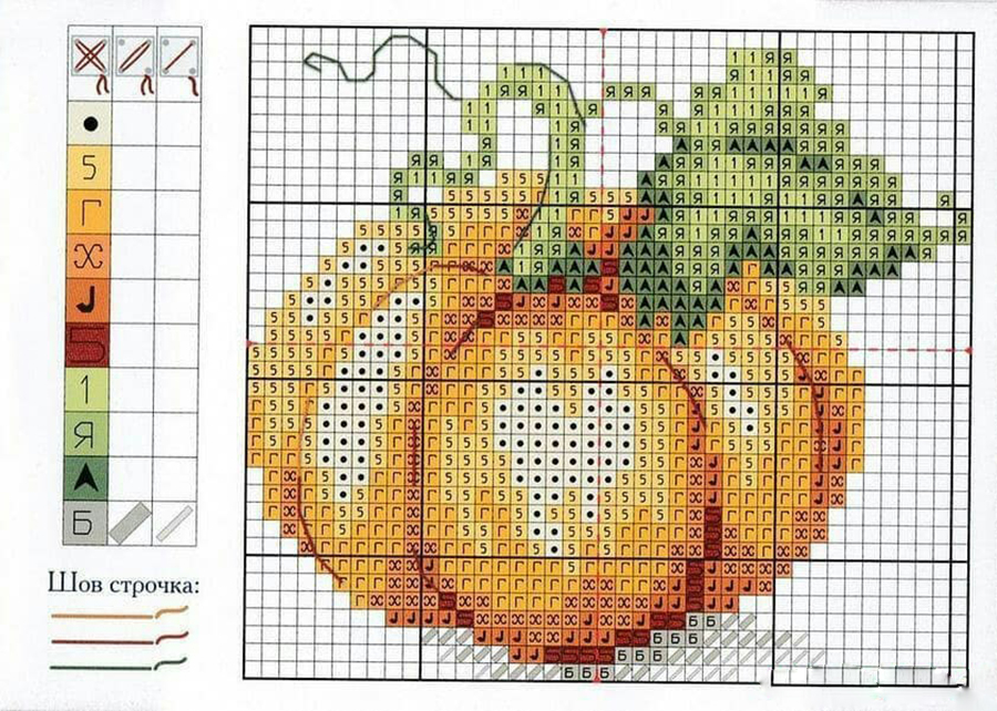 Вышивка крестом тыквы схемы