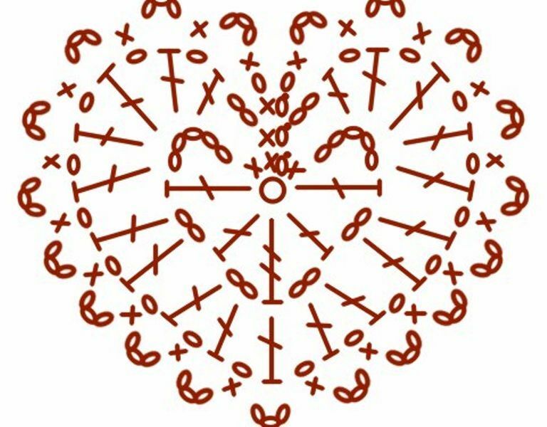 Схема вязания крючком сердечко для начинающих простое