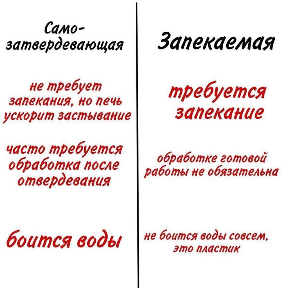 Как работать с самозастывающей глиной