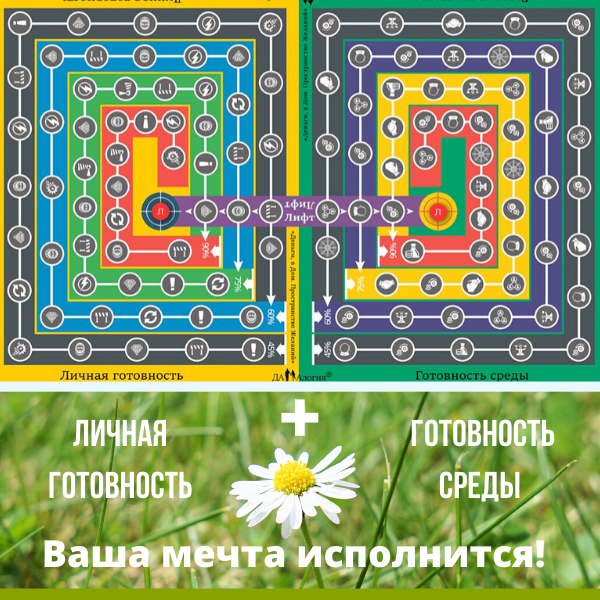 Демо-версия трансформационной игры «Деньги, в Дом! Пространство желаний!», фото № 1