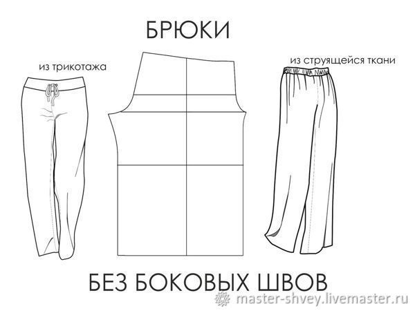 Летние брюки и шорты своими руками: шьём по лучшим выкройкам от Burda — unnacentr.ru