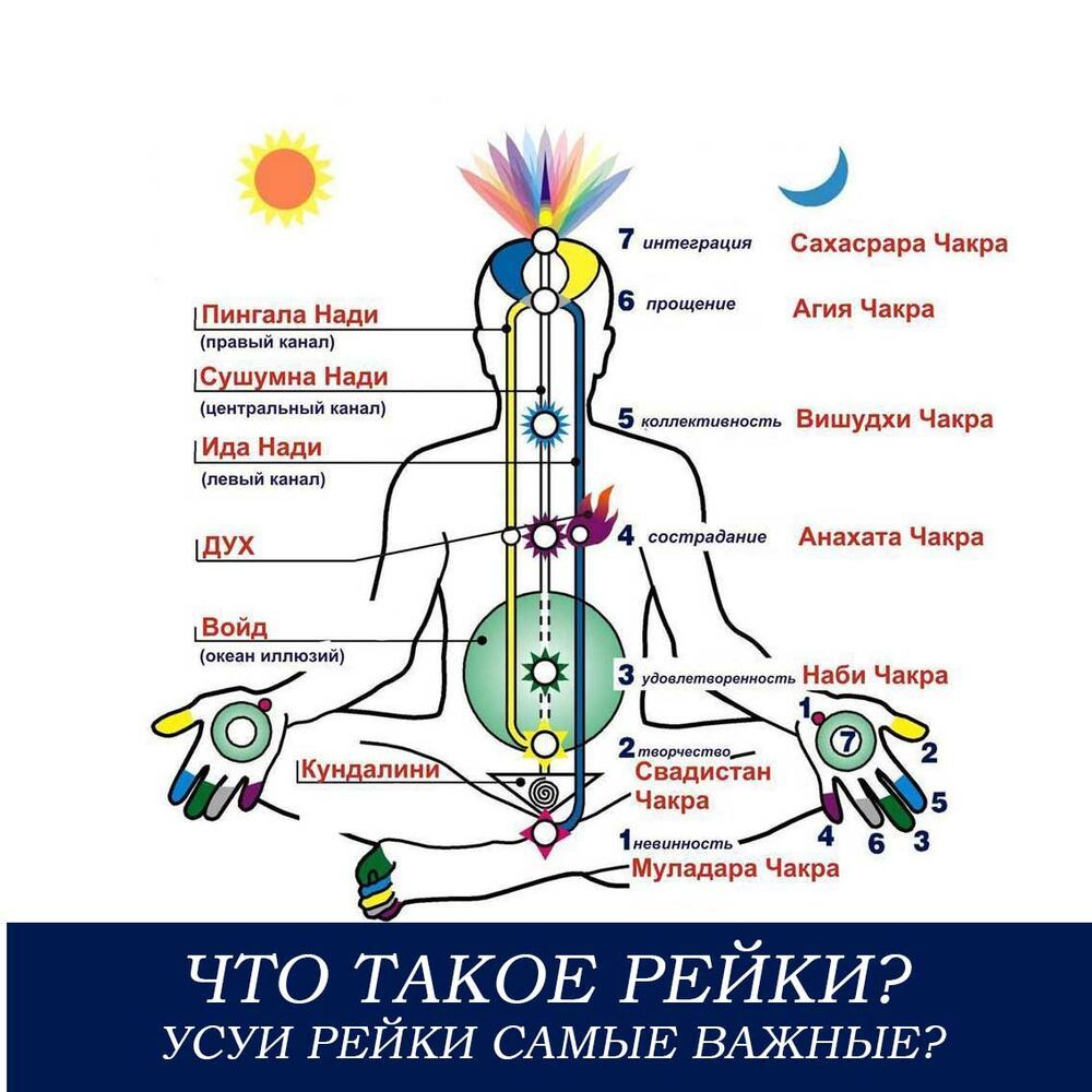 5 базовых техник управления энергией