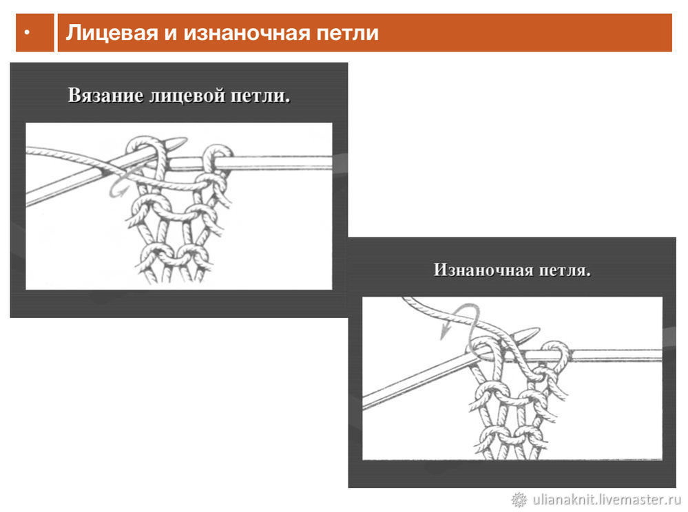 Учимся вязать демисезонную шапку. Уровень для начинающих, фото № 11