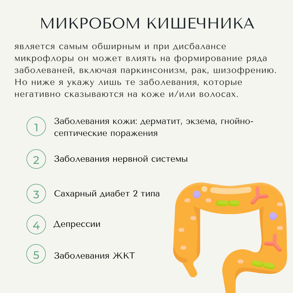 Что такое микробиом кожи?: Персональные записи в журнале Ярмарки Мастеров