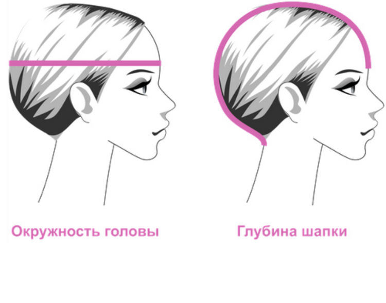 Какова истинная глубина проникновения во время анального секса?