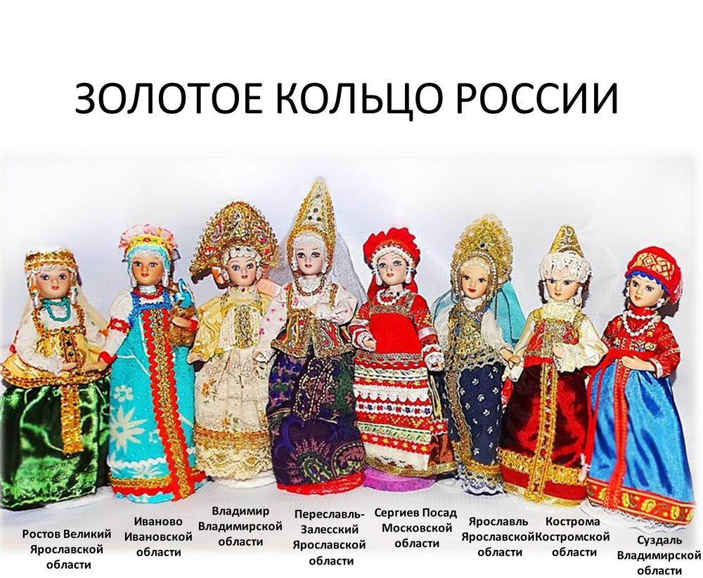 Куклы в народных костюмах городов Золотого кольца России, фото № 1