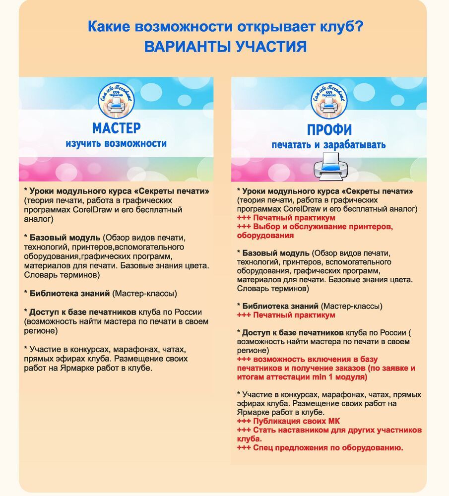 Онлайн-клуб Сам себе Печатник: Новости магазинов в журнале Ярмарки Мастеров