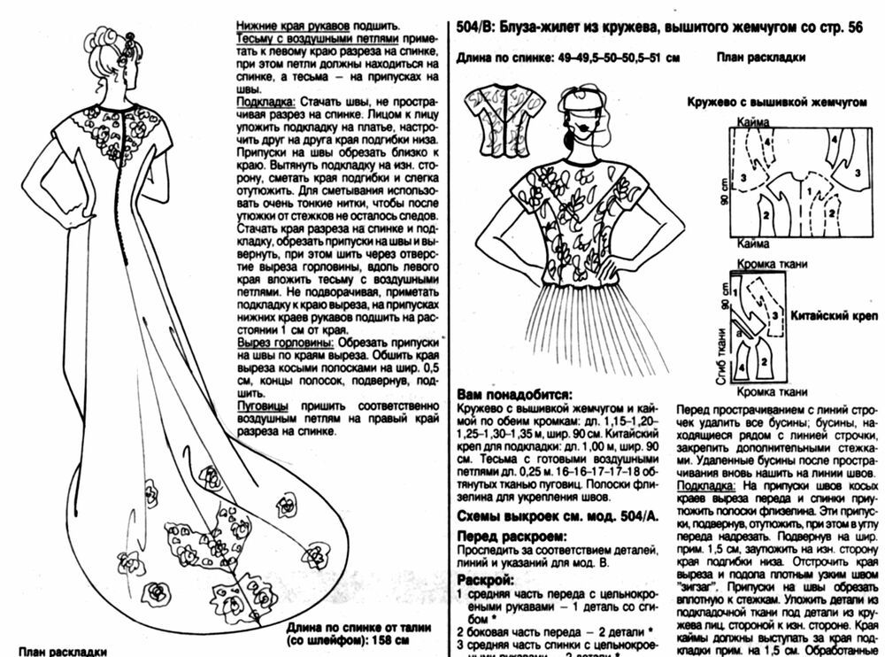 Только выкройки свадебные платья