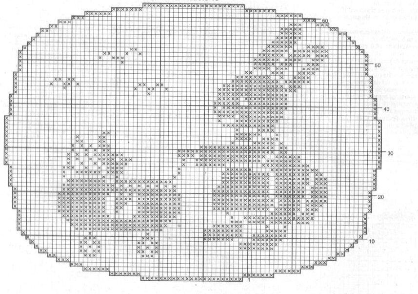 Схема нежность