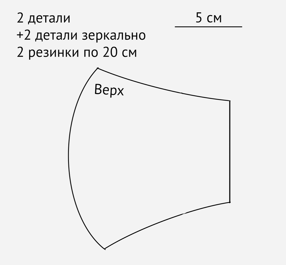 Как покрасить ткань в домашних условиях: пошаговое руководство