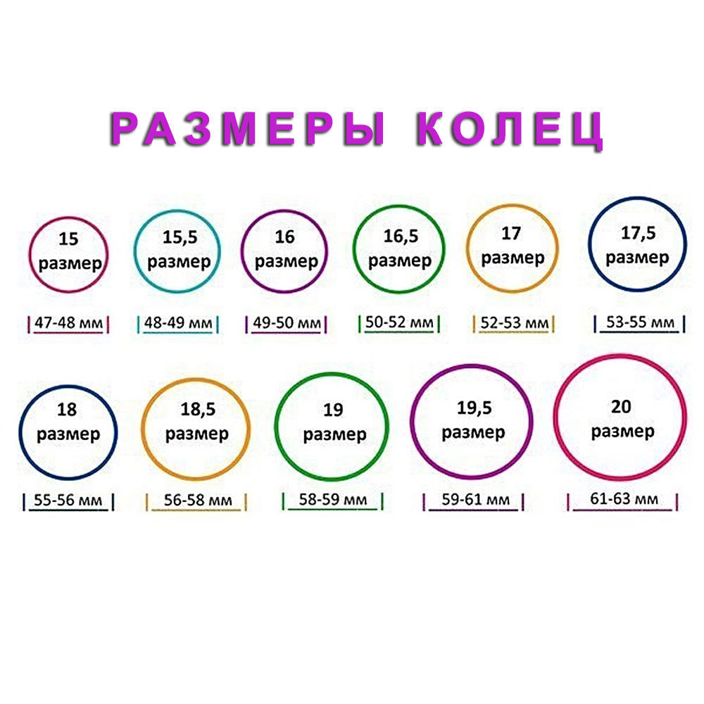 Размеры обручальных колец