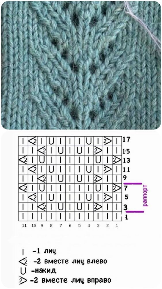 схемы для вязания спицами с описанием для женщин