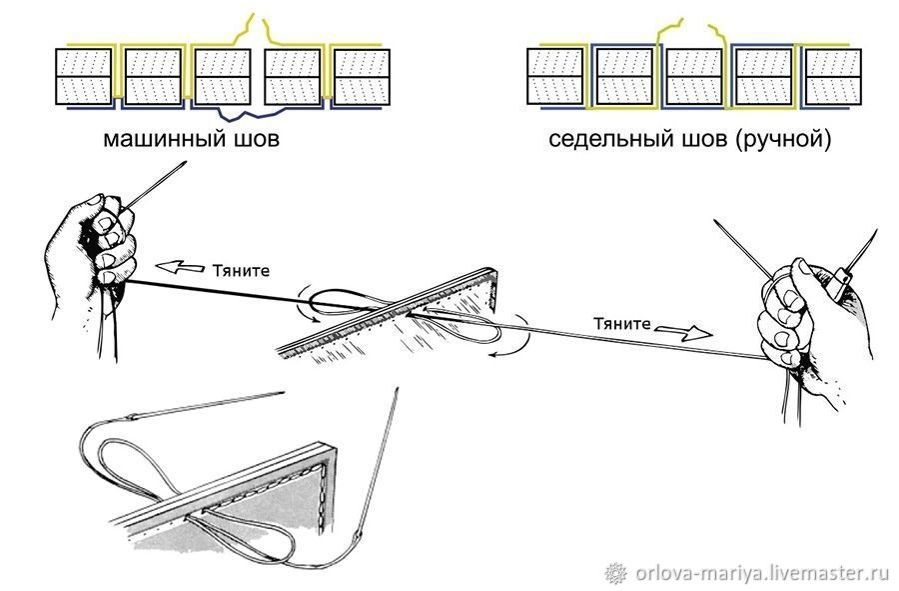 Форум о куклах DP