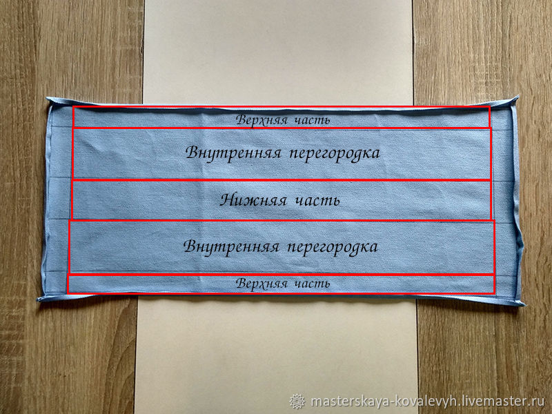 Как сшить наволочку на подушку: раскрой, описание пошива