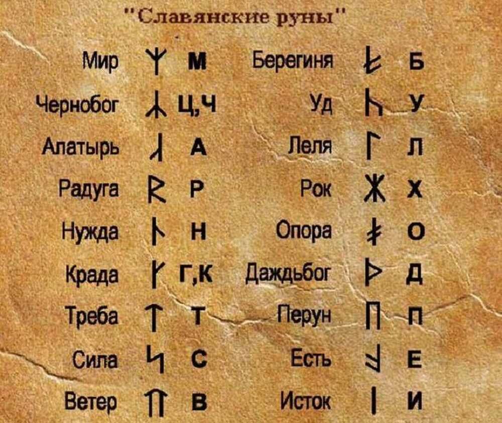 Енисейская руническая письменность.pdf