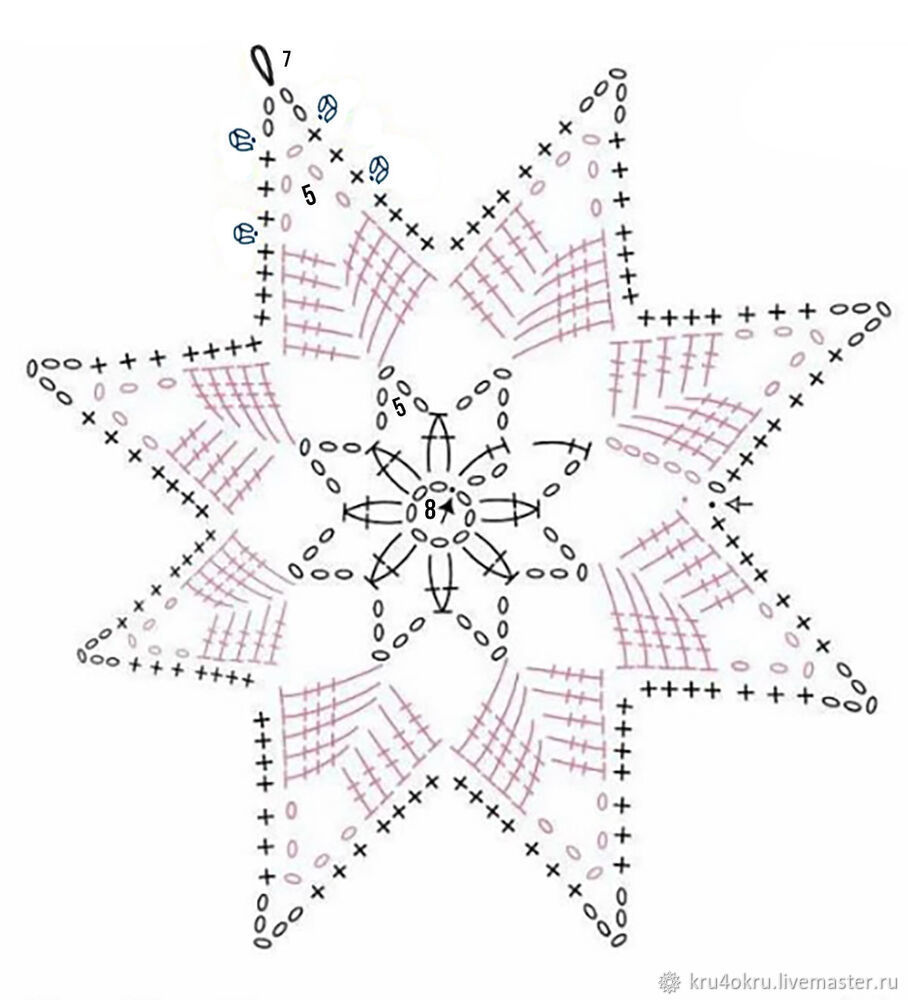 СХЕМЫ снежинок. Вязаные снежинки на новый год. Что Ирка вяжет, готовит и болтает