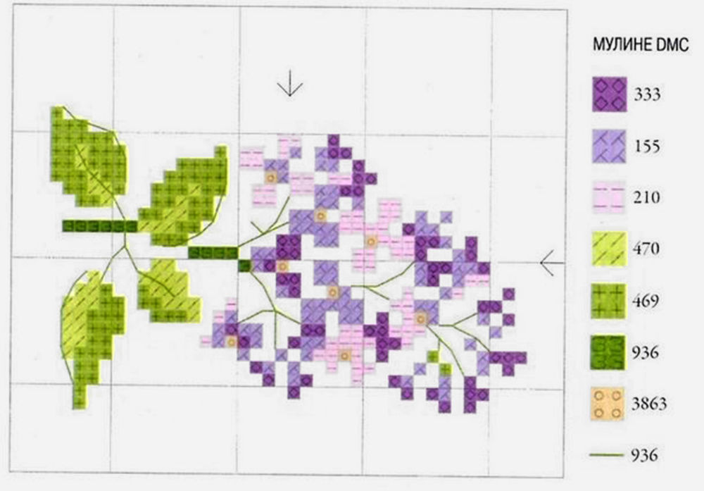 Ветка схема. Вышивка крестиком сирень схема. Схемы для вышивки цветы маленькие сирени. Схема вышивки крестом ветка сирени. Маленькая вышивка крестом схемы сирень.