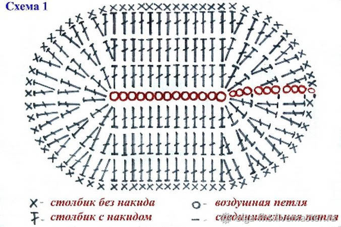 Вяжем крючком пинетки-ботиночки на стельке, фото № 3