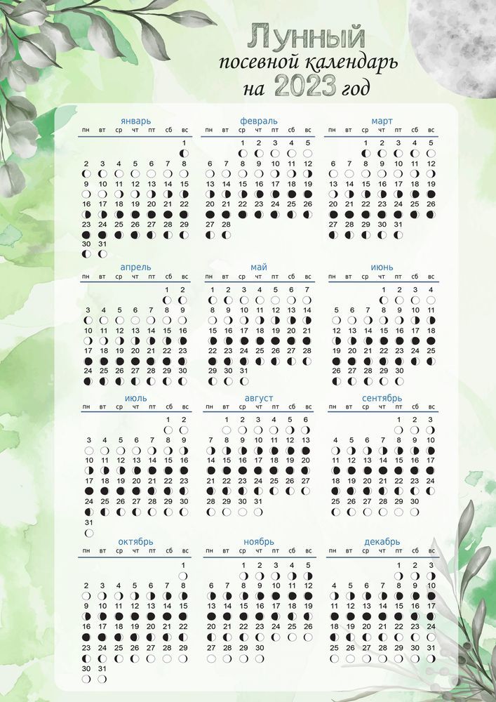 Календарь благоприятных дней для посадки на 2023 год. Лунный календарь:  Хитрости и советы / Lifehack в журнале Ярмарки Мастеров