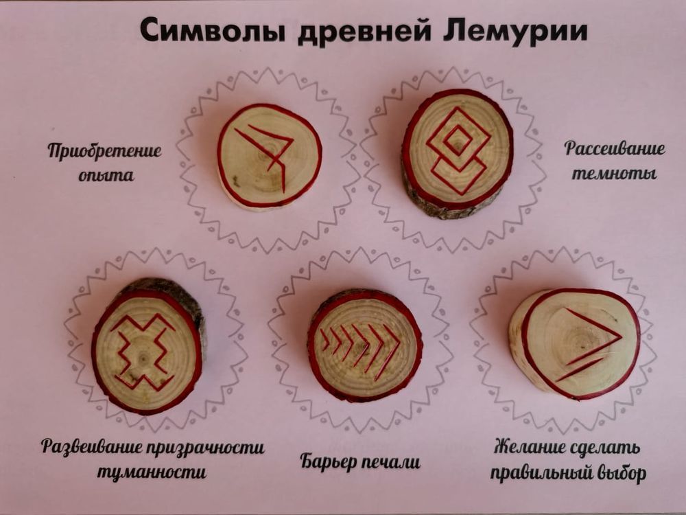 Символика лебедя в мировой культуре