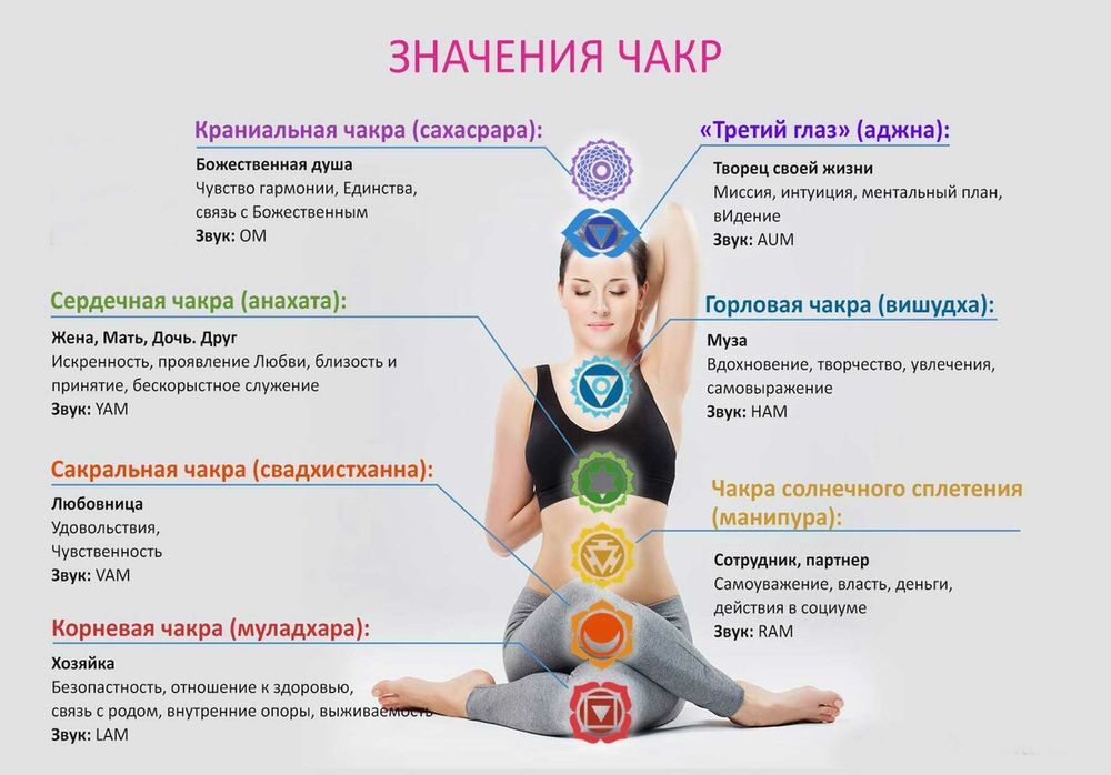 Osteopatia Ukraine -                               