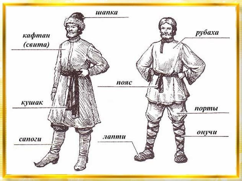 Мужская одежда славян древней Руси. Наряд мужчины древней Руси. Мужской костюм крестьянина древней Руси. Одежда крестьян в древней Руси.