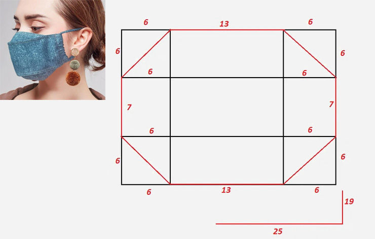 Как пошить медицинскую маску из ткани - 4 способа, пошаговая инструкция с фото