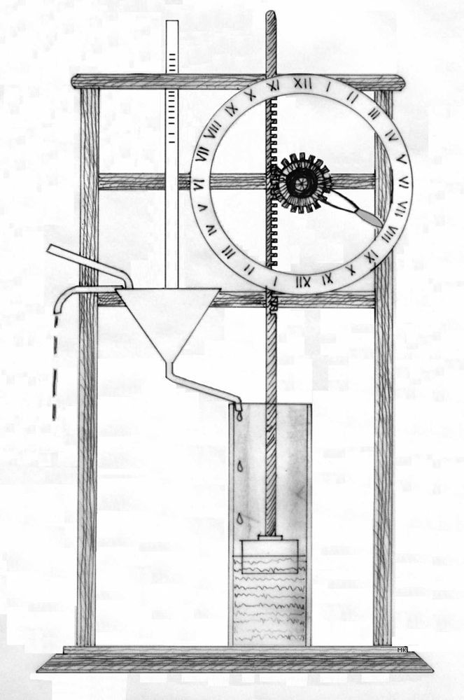 Первые водяные часы