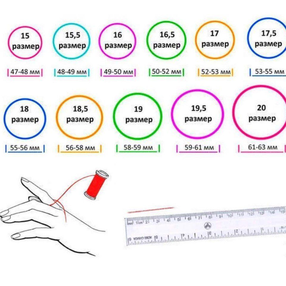 Как измерить размер пальца для кольца