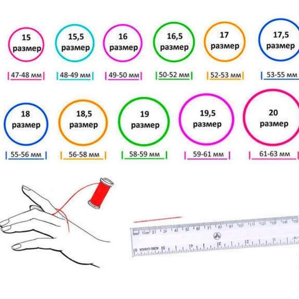 Как определить размер кольца по фото