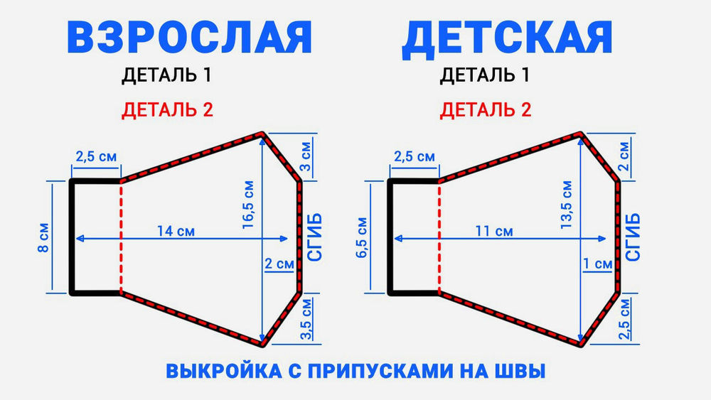 Как сделать медицинскую маску своими руками