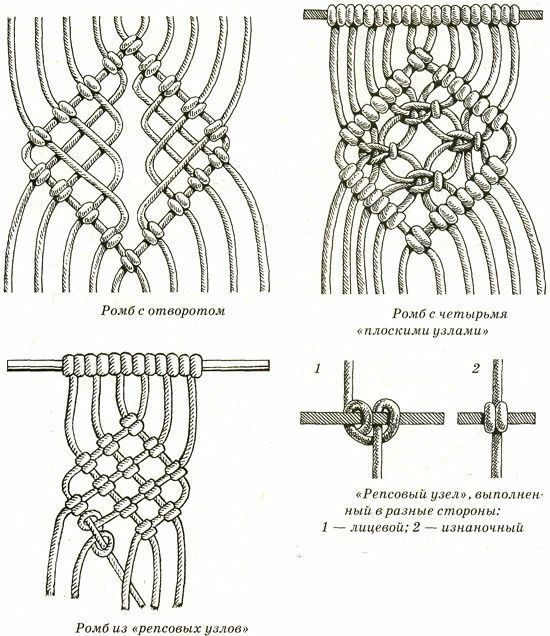 Макраме для начинающих