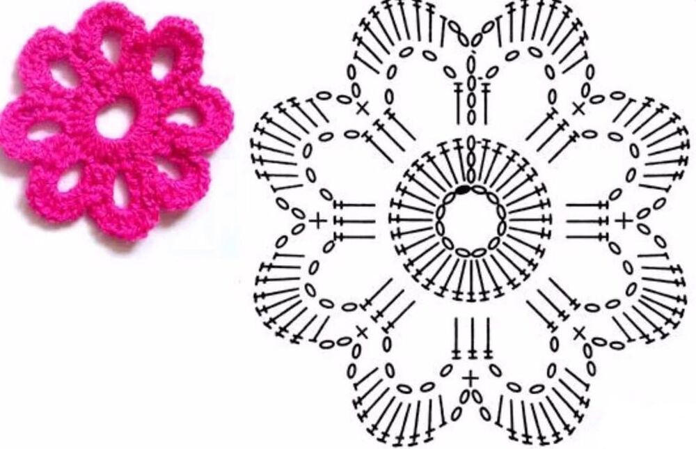 Вязание крючком цветочек для начинающих схемы с подробным