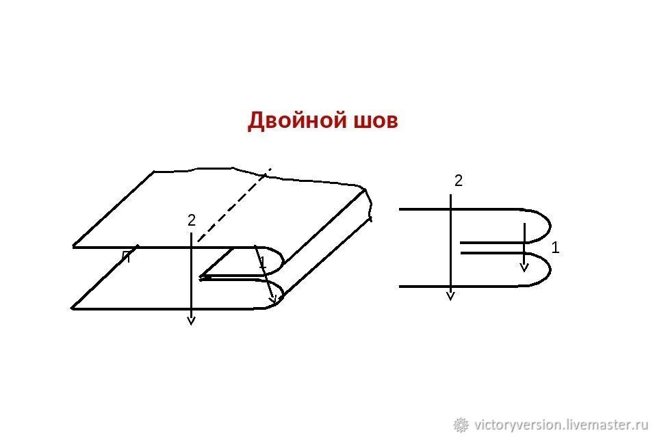 Шоппер схема для шитья