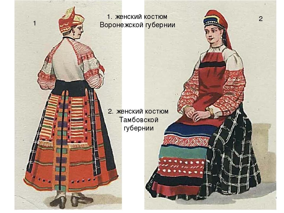 Старинные Русские Женские Наряды Фото И Описание