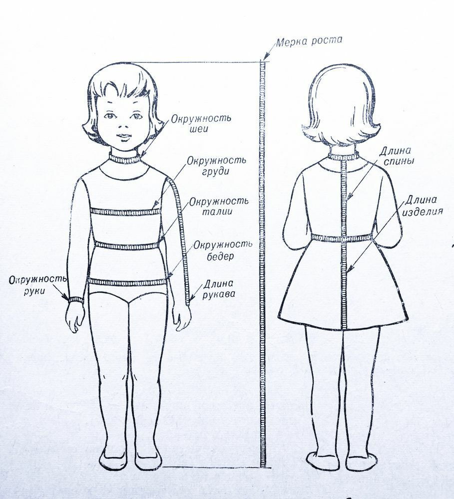 Как правильно снять мерки с ребенка: Персональные записи в журнале Ярмарки  Мастеров