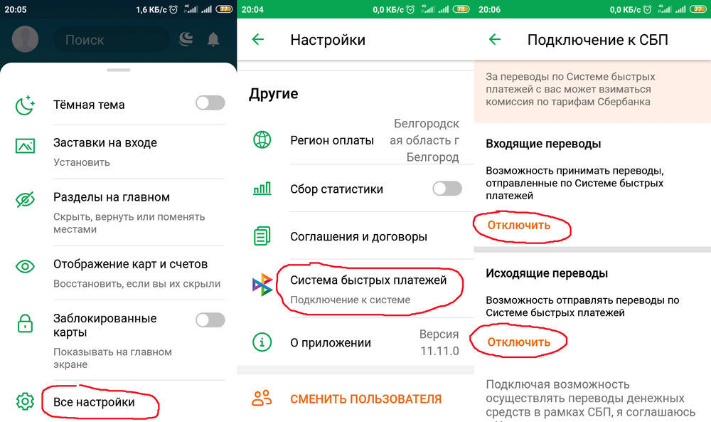 Система быстрых платежей приоритетная карта