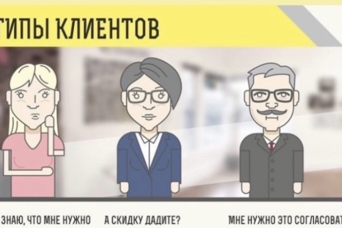Портрет типичного клиента картинка
