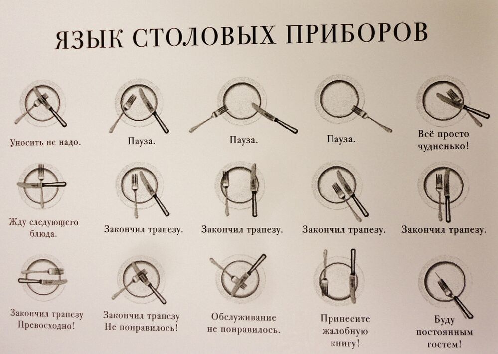 Немного о правилах этикета. Сервировка стола, фото № 32