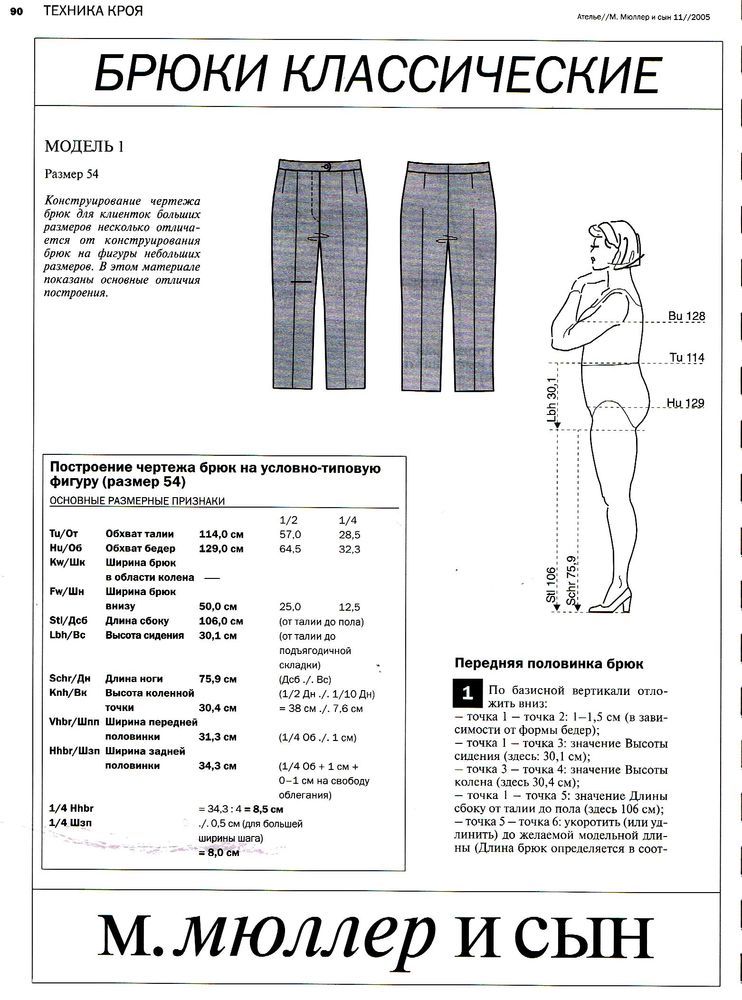 Длина классических брюк женских