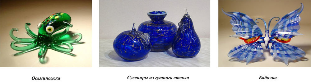Виды Стекла Картинки