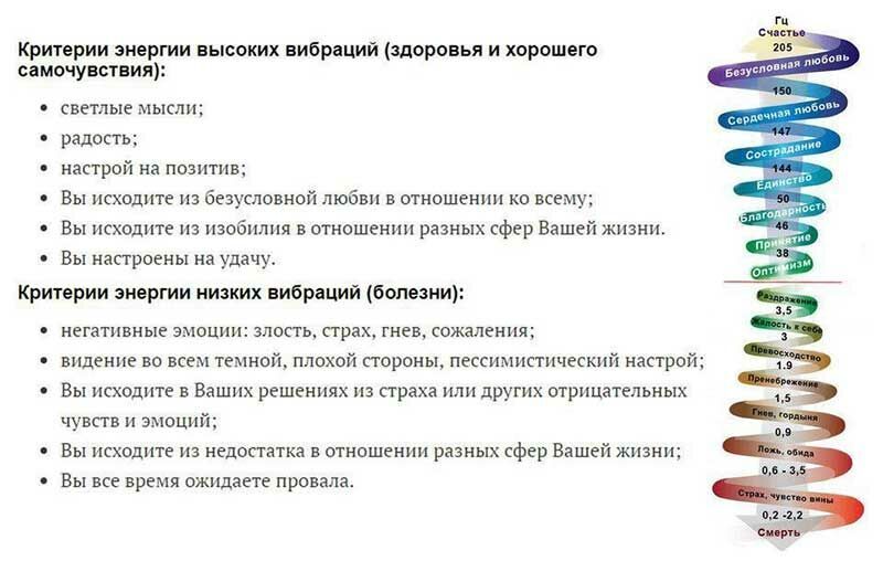 Просьба о помощи — это слабость: что такое контрзависимость и как от нее избавиться