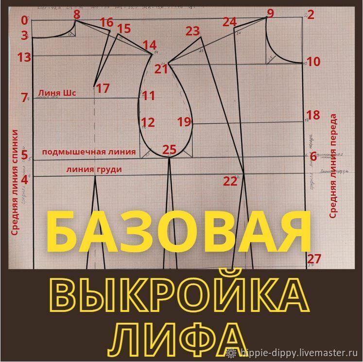 Выкройки-основы женских платьев от Анастасии Корфиати